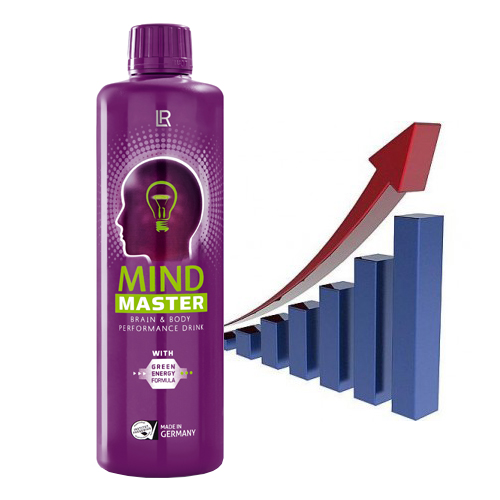 LR Mind Master Brain & Body Performance Drink