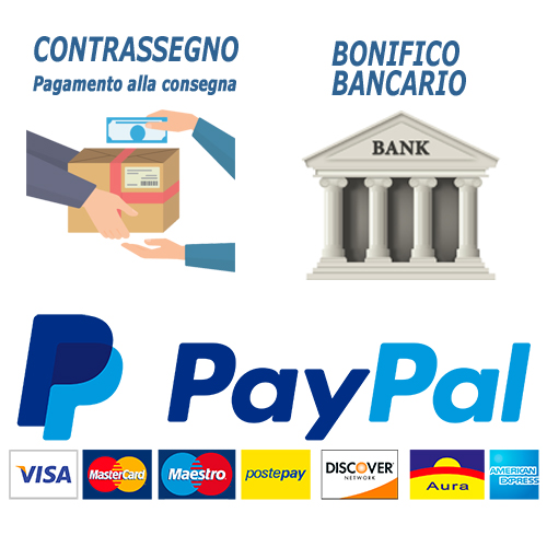 Metodi di pagamento